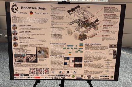 Bodensee Dogs Plakat WM Incheon Bodensee Dogs Plakat WM Incheon